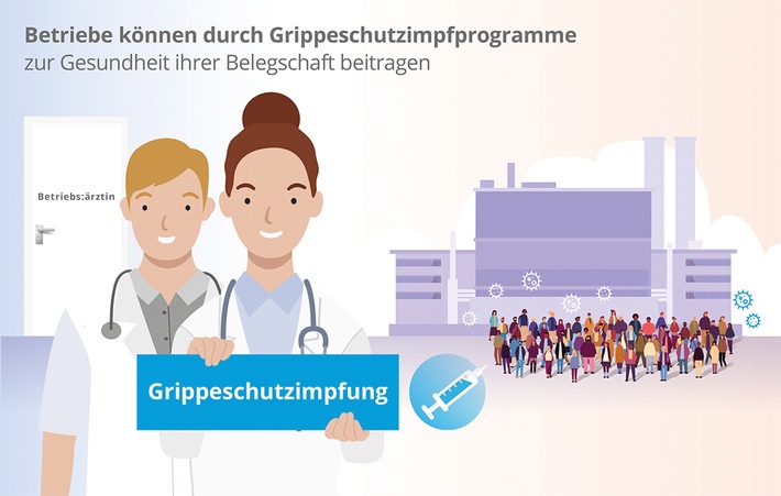Pressemitteilung: Vorbereitung für Grippesaison 2025/2026: Viatris startet Auslieferung der Grippeschutzimpfstoffe. Betriebsärzt:innen können dazu beitragen, Influenza-Folgekosten für Unternehmen zu senken