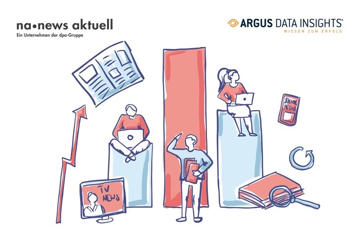 Die dpa-Tochter news aktuell und das Media-Intelligence Unternehmen ARGUS DATA INSIGHTS werden zukünftig auch eng in dem Bereich Medienmonitoring zusammenarbeiten. Unternehmen und Organisationen können ab sofort einen neuen Monitoring-Service bei einer Buchung über das Publishing-Netzwerk ots dazu buchen. Weiterer Text über ots und www.presseportal.de/nr/6344 / Die Verwendung dieses Bildes ist für redaktionelle Zwecke honorarfrei. Veröffentlichung bitte unter Quellenangabe: "obs/news aktuell GmbH"
