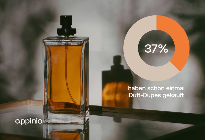 Neue Umfrage zeigt: Das sind die wichtigsten Kriterien beim Parfümkauf