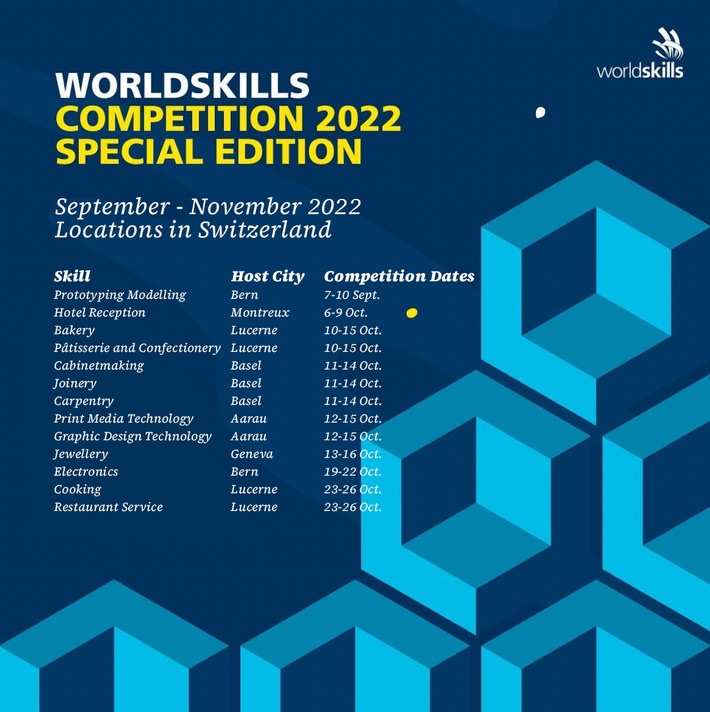 WorldSkills Competition 2022 kommen in die Schweiz