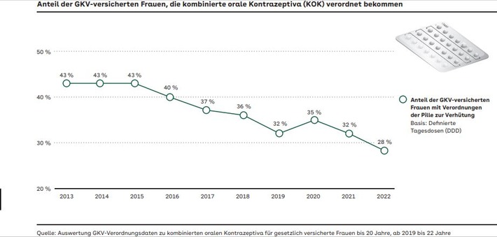 grafik 1-ots.JPG