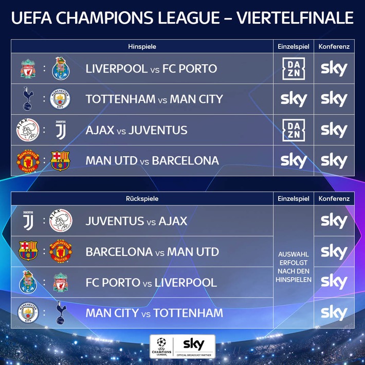 Das Viertelfinale der UEFA Champions League: alle Spiele, alle Tore in der Original Sky Konferenz sowie die Einzelspiele ManUnited - Barcelona und Tottenham - ManCity live und exklusiv bei Sky