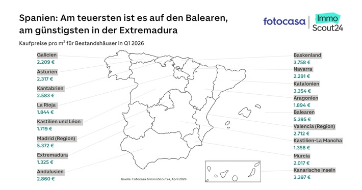 Spanien: Hohe internationale Nachfrage und dynamische Preisentwicklung