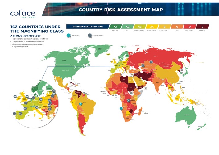 Coface Barometer: Kreditrisiken in Europa steigen / Deutschland in A3 abgestuft