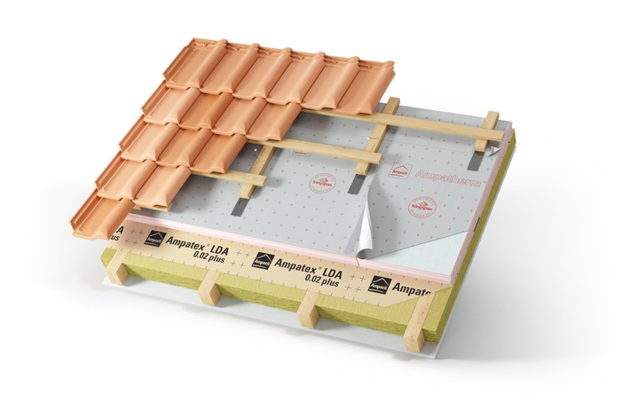 Ampatherm - Nouveau système de produits pour toits à pans inclinés durables et efficaces sur le plan énergétique