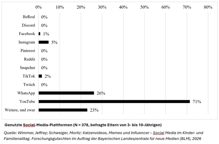social_media-familienalltag.jpg