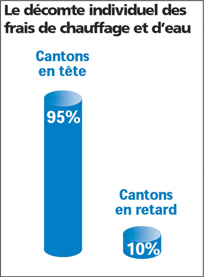 Invitation à la conférence de presse organisée à l