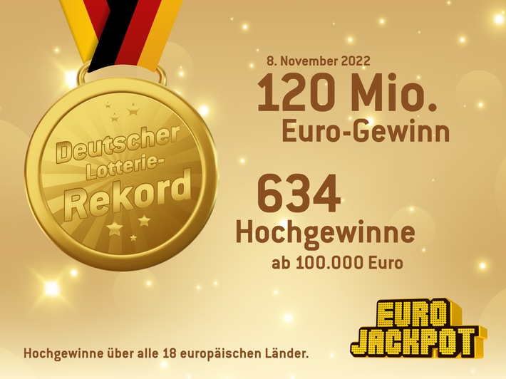 Produktänderung und Rekorde / Erfolgreichstes Jahr für Eurojackpot