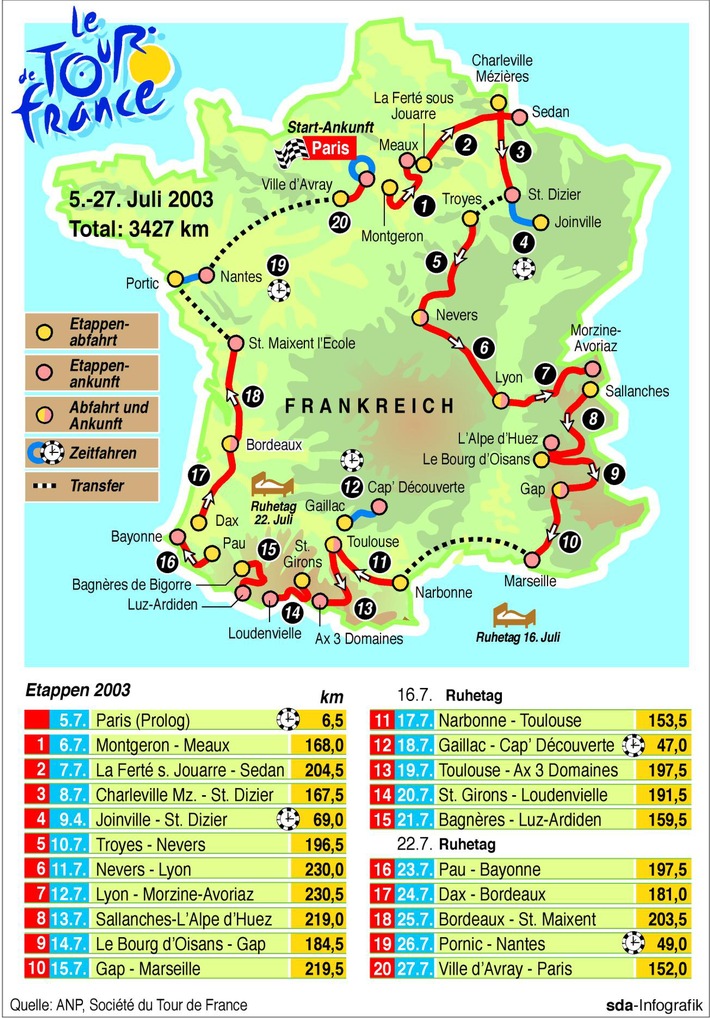 sda-Infografik - Tour de France: Streckenplan