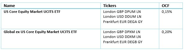Pressemitteilung DIMENSIONAL FUND ADVISORS: Dimensional bringt Core Equity Market UCITS ETFs nach Europa