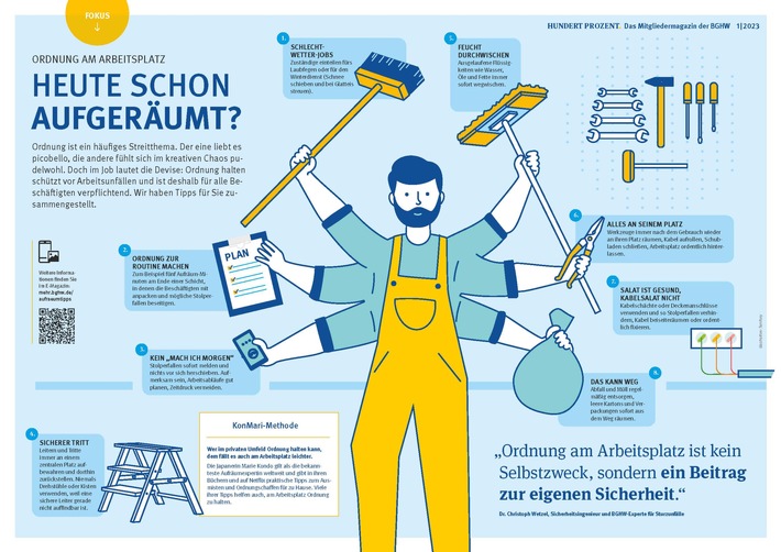 Ordnung und Sauberkeit am Arbeitsplatz / Sturzunfälle reduzieren / Verkaufspersonal besonders gefährdet