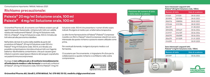 Richiamo precauzionale / Palexia®, 20 mg/ml Soluzione orale, 100 ml / Palexia®, 4 mg/ml Soluzione orale, 100 ml