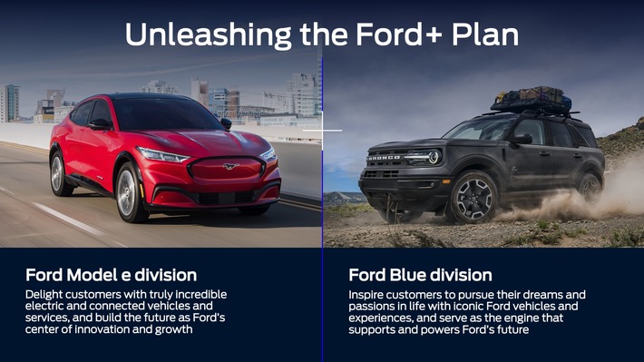 Ford beschleunigt seine Transformation und etabliert eigenständige Geschäftsbereiche