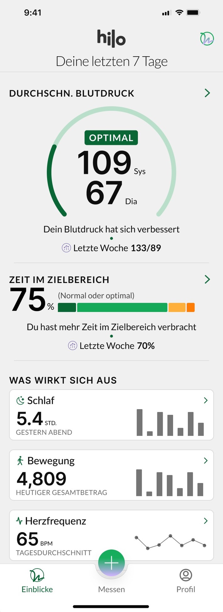 Eine neue Dimension der Blutdruckmessung: Hilo Band ergänzt Schrittzähler und Schlaftracking / Die neuen Funktionen ermöglichen eine noch bessere Einordnung individueller Blutdruckverläufe im Alltag