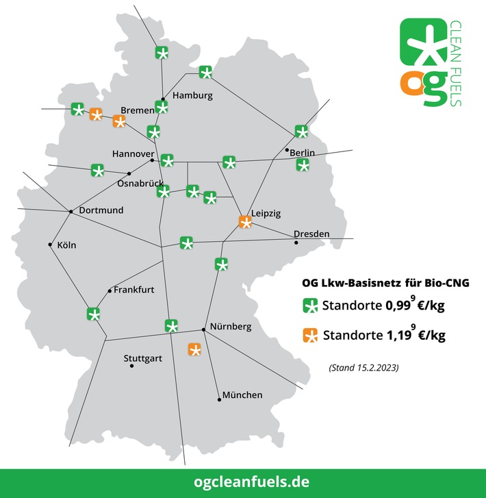 Sprit für 99,9 ct entlang der Transport-Routen / OG Clean Fuels bietet im Lkw-Basisnetz regenerativen Kraftstoff besonders günstig an