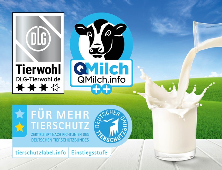 NORMA-Milch erfüllt überdurchschnittlich hohe Standards für mehr Tierwohl und bessere Haltungsbedingungen/DLG-Tierwohl-Siegel, &quot;QMilch ++&quot;-Standard und Tierschutzlabel unterstreichen die gute Qualität