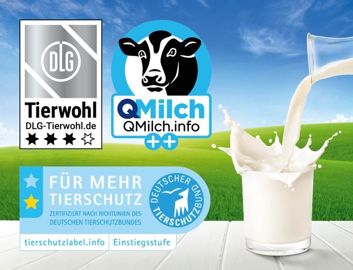 NORMA-Milch erfüllt überdurchschnittlich hohe Standards für mehr Tierwohl und bessere Haltungsbedingungen/DLG-Tierwohl-Siegel, "QMilch ++"-Standard und Tierschutzlabel unterstreichen die gute Qualität