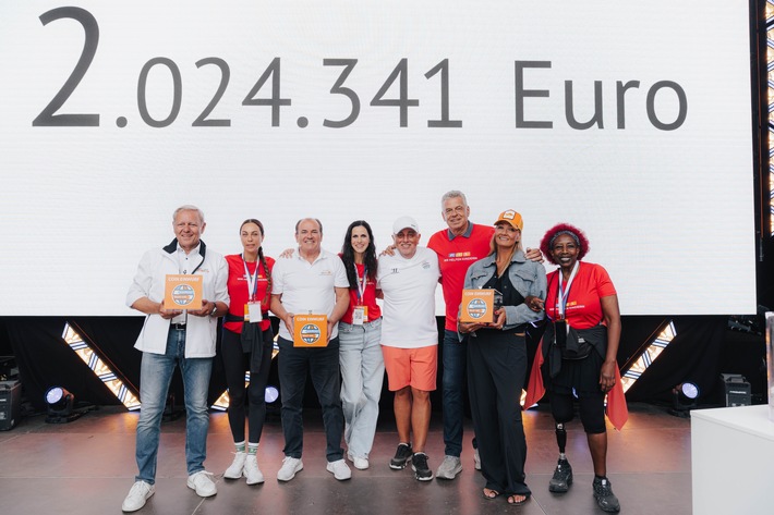 walk4help setzt großes Zeichen der Solidarität / Mehr als zwei Millionen Euro für Kinder-Projekte gesammelt