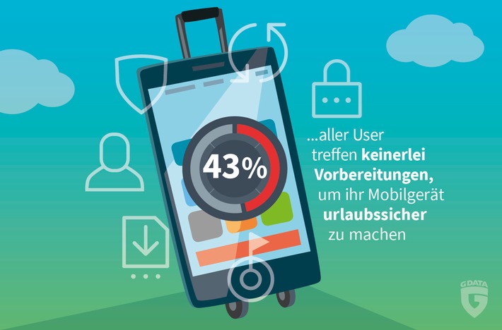G DATA Umfrage: Deutsche sichern ihre Smartphones für den Urlaub nicht ab