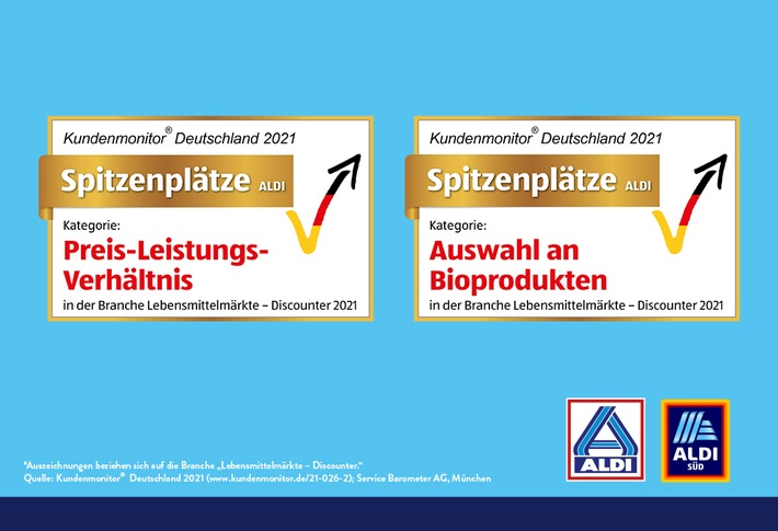 Kundenmonitor: ALDI dominiert die Spitzenplätze