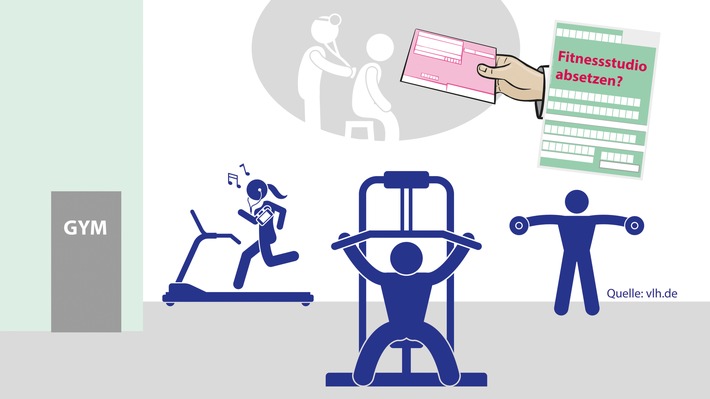 Fitnessstudio absetzen: Was steuerlich möglich ist und was nicht