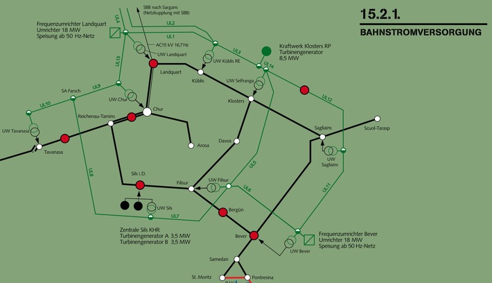 Neues Exponat Dauerausstellung Bahnmuseum, Bahnstromversorgung RhB /  Eröffnung: Freitag, 31. Januar 2014, 14:30 Uhr (BILD)