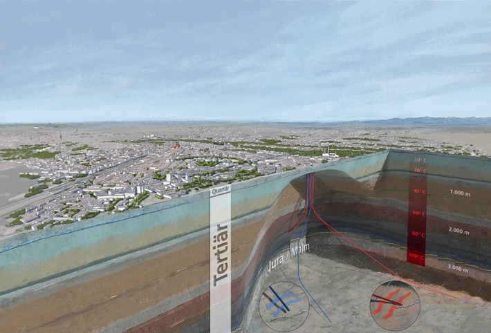 Gemeinschaftliches Geothermie-Forschungsprojekt: INSIDE horcht ins Erdinnere