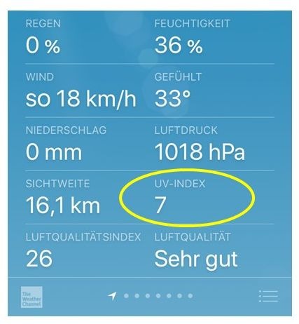 Der UV-Index: Oft missachtet, aber für gesunde Haut immer wichtiger / Eine Zahl in den Wetter-Apps kann das Hautkrebsrisiko mindern