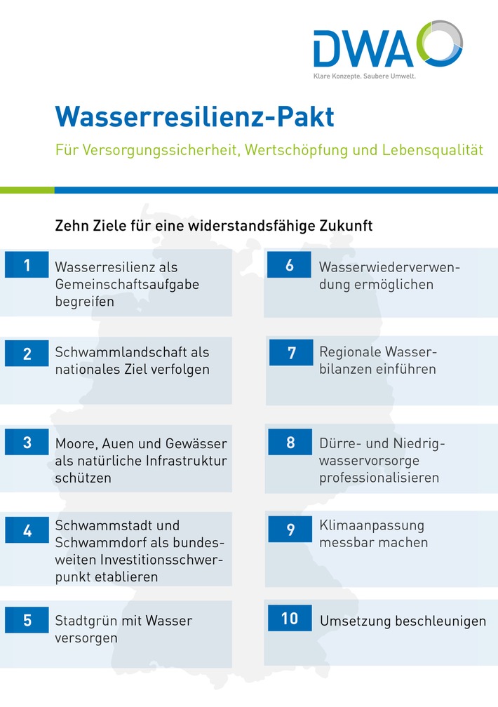 Wassersicherheit wird zur Standortfrage: DWA legt Wasserresilienz-Pakt vor / Zehn Ziele für Versorgungssicherheit, Wertschöpfung und Lebensqualität