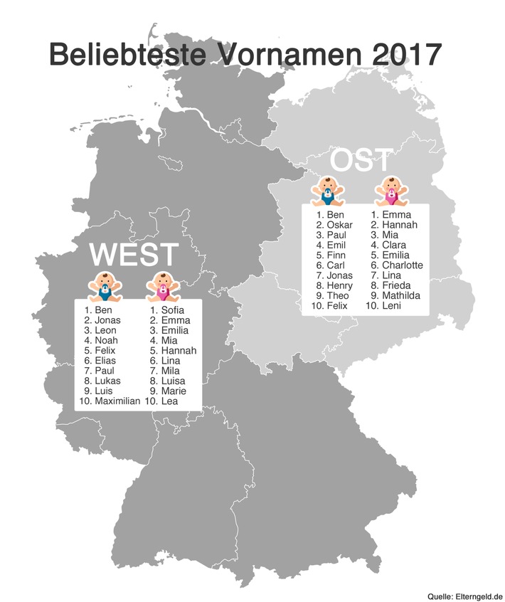 Das sind die beliebtesten deutschen Vornamen 2017 | Presseportal