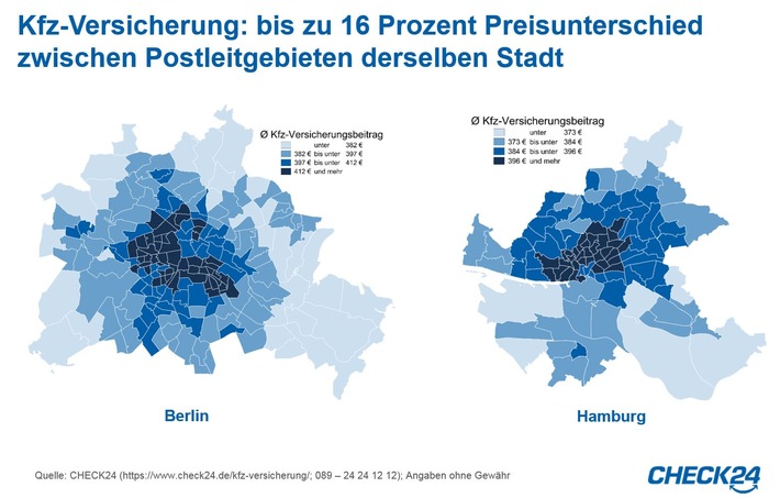 Preis für Kfz-Versicherung variiert in derselben Stadt um bis zu 16 Prozent