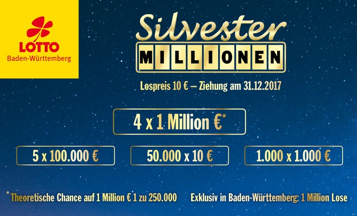 Achte Auflage der Lotterie Silvester-Millionen startet