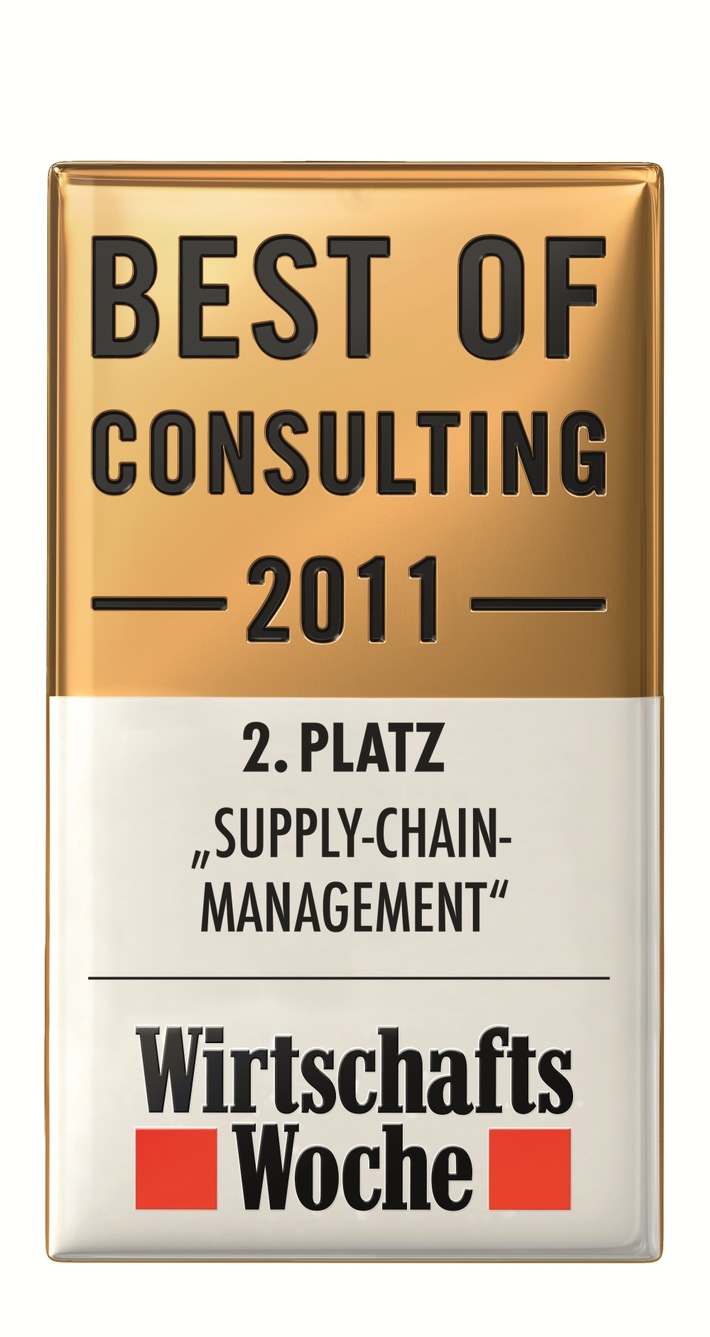 Wirtschaftswoche: Kerkhoff Consulting ist eine der besten Supply- Chain-Beratungen in Deutschland (mit Bild)