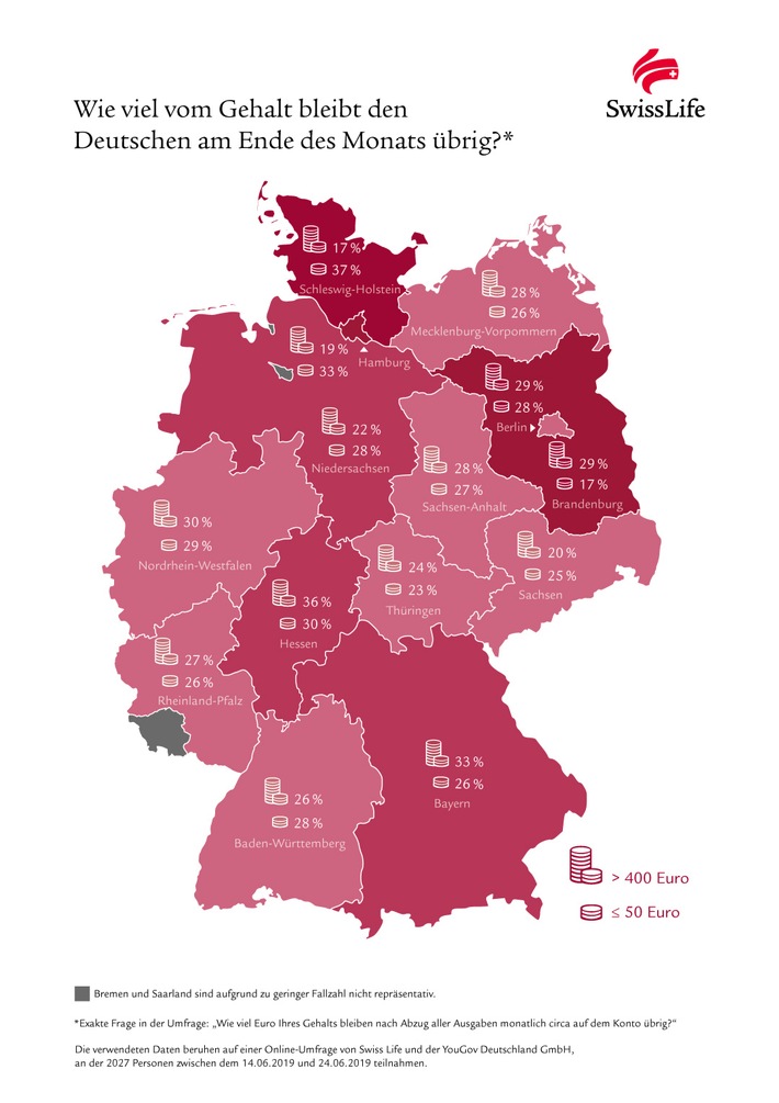 Finanzatlas von Swiss Life zeigt: Verfügbare Einkommen in Deutschland unterscheiden sich stark