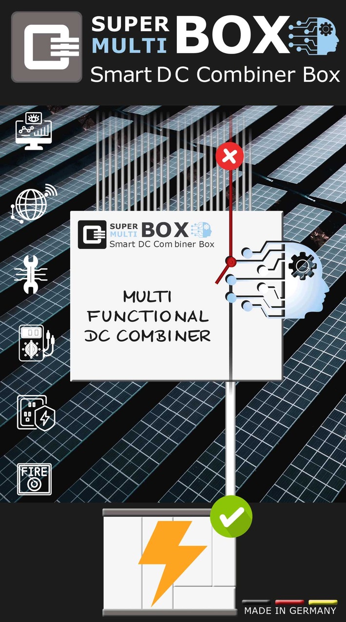 Q3 präsentiert auf der Intersolar 2025: Intelligente Combiner Box mit integriertem Feuerwehrschalter - und bahnbrechender Innovation