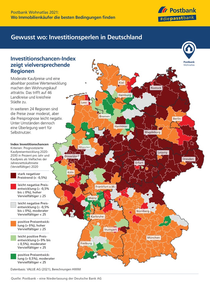 Postbank Wohnatlas 2021 / Wo Immobilienkäufer die besten Bedingungen finden