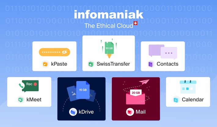 Infomaniak, der führende Schweizer Cloud-Entwickler, lanciert eine unabhängige Alternative zu den Web-Giganten und bietet allen europäischen und Schweizer Kunden 35 GB kostenlosen Speicherplatz