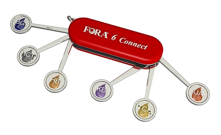 FORA® 6 Blood Glucose Monitors Help Diabetic Patients Monitor COVID-19 Risks