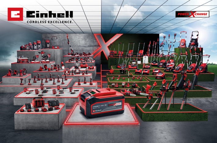 Einhell raises sales: Double-digit growth in the first half of 2022