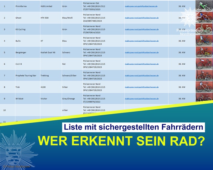 POL-KS: Bekämpfung des Fahrraddiebstahls: Kasseler Polizei veröffentlicht Liste aktuell sichergestellter Fahrräder im Internet und sucht Eigentümer