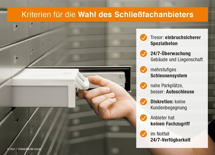 Wenn Bankfilialen schließen: Tipps für die Wahl eines privaten Schließfachanbieters. / Weiterer Text über ots und www.presseportal.de/nr/157186 / Die Verwendung dieses Bildes ist für redaktionelle Zwecke unter Beachtung ggf. genannter Nutzungsbedingungen honorarfrei. Veröffentlichung bitte mit Bildrechte-Hinweis.