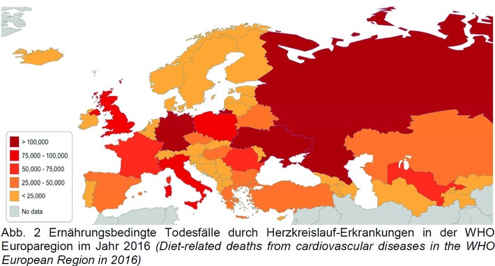 Cardiovascular diseases and nutrition in Europe: every second to third premature death preventable