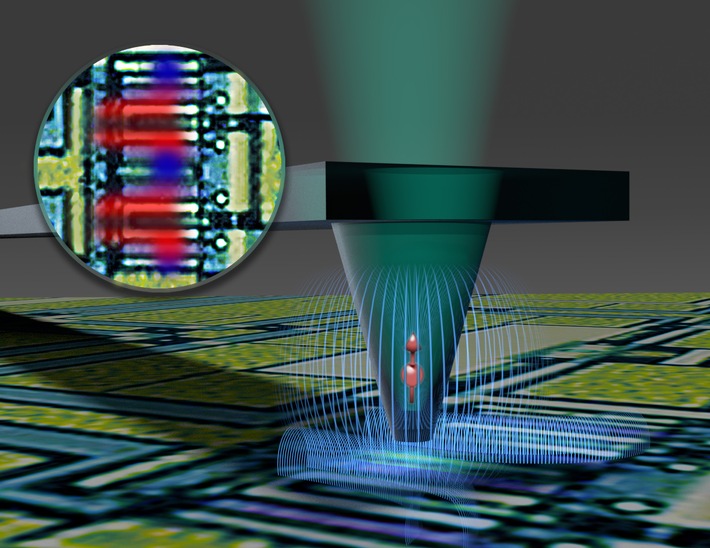 Fraunhofer IAF errichtet ein Applikationslabor für Quantensensorik