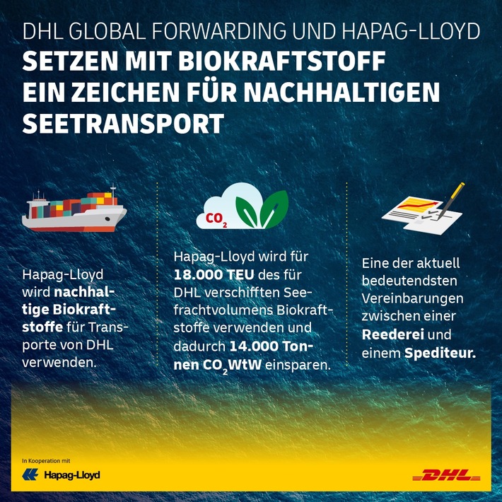 PM: DHL Global Forwarding und Hapag-Lloyd setzen mit modernem Biokraftstoff ein Zeichen für nachhaltigen Seetransport / PR: DHL Global Forwarding and Hapag-Lloyd set an example for sustainable  ocean transport by using advanced biofuel