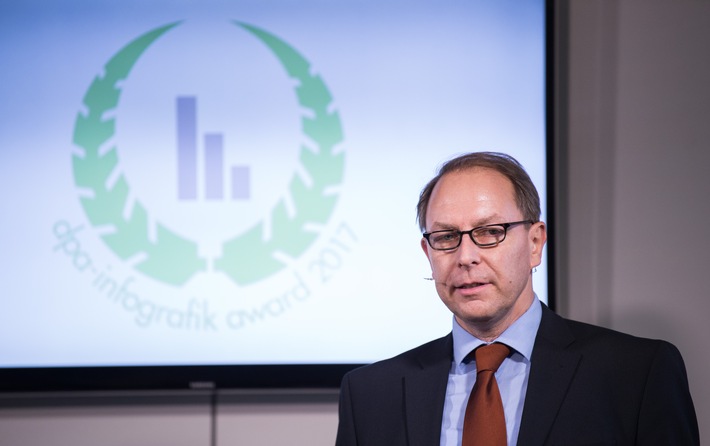 Preisverleihung mit Werkstatt-Charakter: Capital und Süddeutsche Zeitung erhalten dpa-infografik award