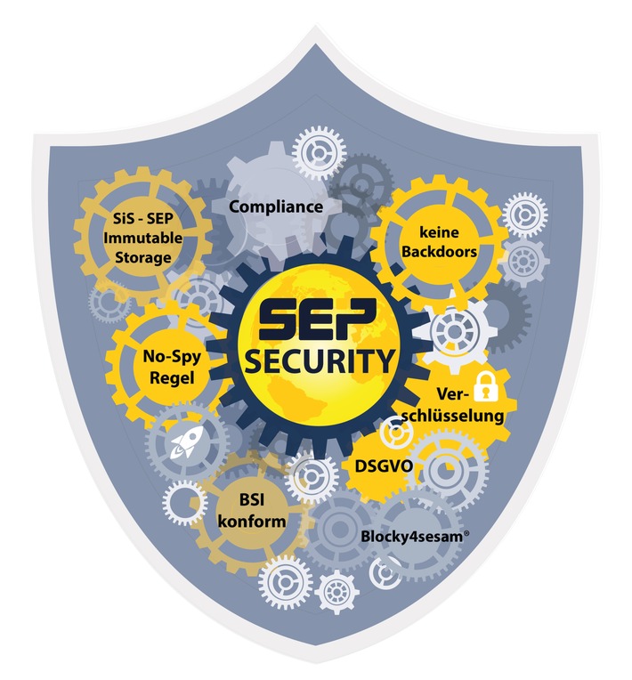 SEP Security - Sicherheit macht beim Backup den Unterschied