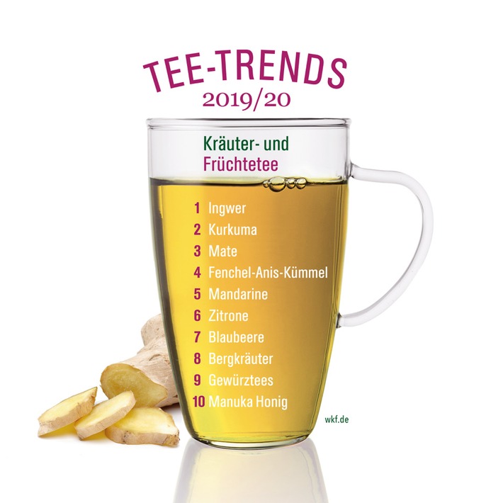 Welche Kräutertees sind IN? Die Must-haves der Saison / Ingwer, Mate, Mandarine &amp; Co.: Das sind Tee-Trends für 2019/20