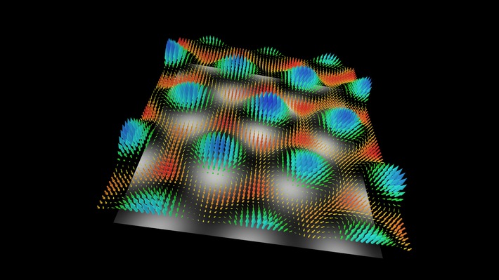 Publikation in Science zu Nanooptik: Neue Art der Mikroskopie entwickelt