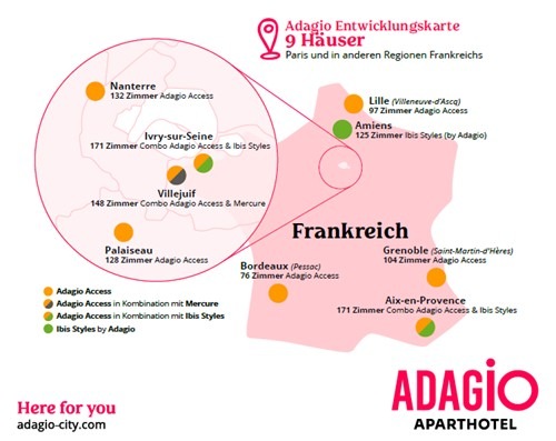 Pressemitteilung: Adagio kooperiert mit Sergic ++ 9 weitere Häuser