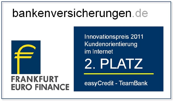 easyCredit beim Innovationspreis Retail Banking ausgezeichnet / 
2. Platz in der Kategorie &quot;Kundenorientierung im Internet&quot; (mit Bild)